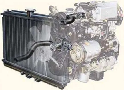 Fix scurgeri de radiator auto