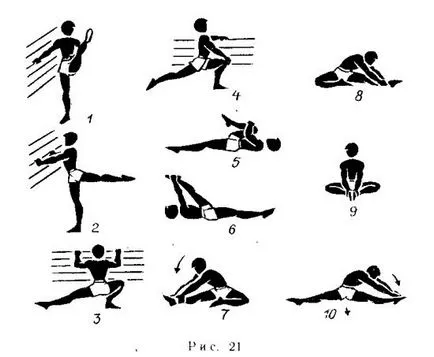Exerciții pentru a întinde split-urile pentru începători la domiciliu
