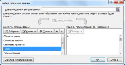 Verticală și linia dreaptă orizontală (proiecție pe axa x și y) în ms Excel - compatibil cu Microsoft
