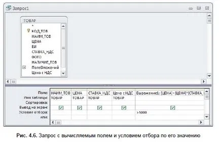 Câmpurile calculate în cererile de acces - acces baze de date Câmpurile calculate în cererile de acces - acces baze de date