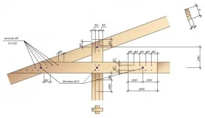 Tipuri de sisteme de acoperiș Naslonnyh utilizate în construcția de case din lemn (ca să construiască) Tipuri de sisteme de acoperiș Naslonnyh utilizate în construcția de case din lemn