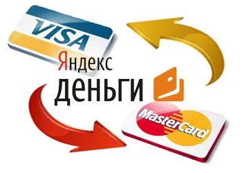 Harta virtuală și cum să creați