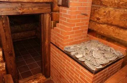Tipuri de cuptoare pentru baie