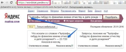 Cum să untwist site- Cum să untwist site-