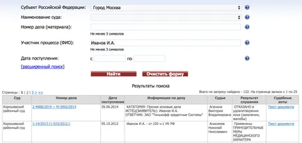 Cum de a sparge numărul de baze de date