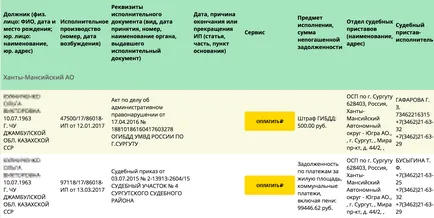 Cum de a sparge numărul de baze de date