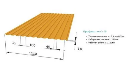 Gates din carton ondulat modul de a face propriile lor mâini Gates din carton ondulat modul de a face propriile lor mâini