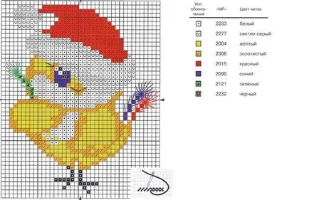 Cross Stitch pentru începători