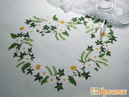 Cross Stitch pentru incepatori vyshivalschisch