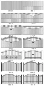 Gates, ca principală componentă a oricărui obiect