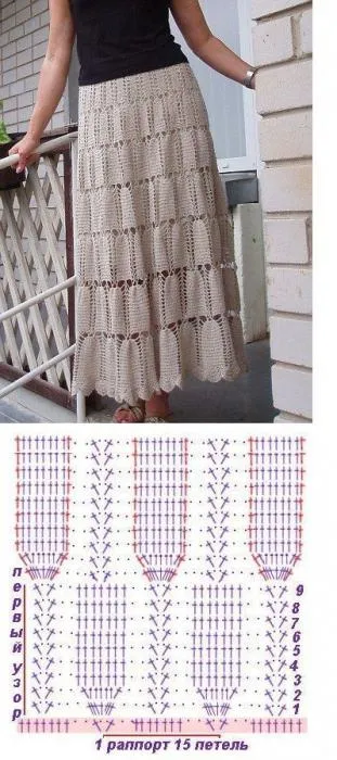 Fusta din tricot (cârlig) schema