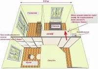 Hrușciov - o privire proaspata, la un apartament mic (design interior studio) Hrușciov - o privire proaspătă la un mic apartament