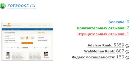 Webmoney consilier - recenzii ale programului de afiliere favorit