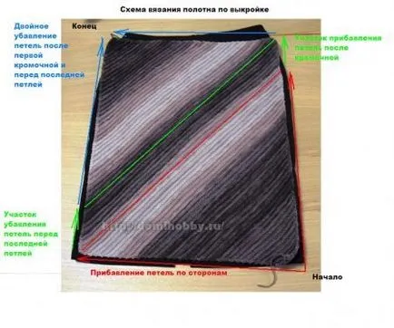 fuste tricotate spițe schema pentru a începe cu o descriere a lucrării, fotografii și clipuri video (cum să tricot o fusta pentru femei spițe) Tricotate ace de tricotat scheme fuste pentru începători cu o fișă a postului, o fotografie și video