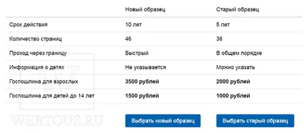 Un pașaport pentru un copil sub 14 ani prin intermediul serviciilor publice - Walkthrough, gratuit on-line (copil) Un pașaport pentru un copil sub 14 ani prin intermediul serviciilor publice - Walkthrough, on-line gratuite