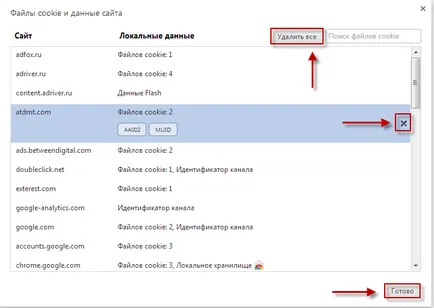 De ce și cum să ștergeți cookie-urile din browser-ul dvs.,