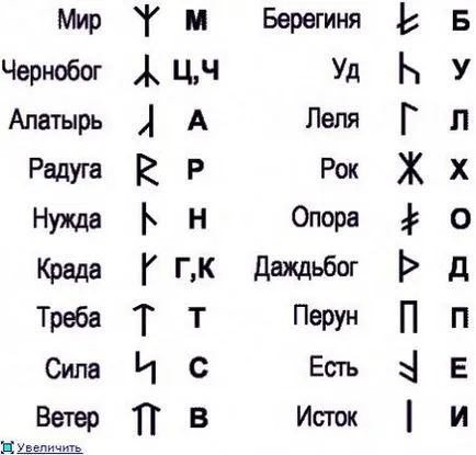 amulete păgâne