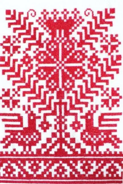 Pagan amuletele Slavii antice