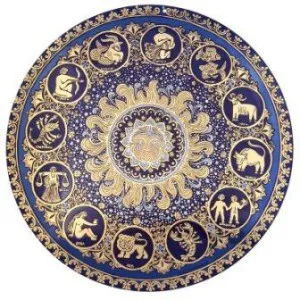 Semne ale Zodiacului și alegerea apartamentului (reprezentantul semnului) Semne ale Zodiacului și alegerea de apartamente