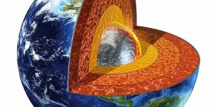 Pământul - o descriere a planetei, atmosfera, oceanele, structura, orbita și rotația Pământului, fapte interesante (ale planetei) Pământ - o descriere a planetei, atmosfera, oceanele, structura, Orbit și rotația Pământului, fapte interesante