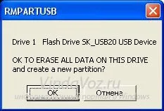 Cum de a înregistra o imagine de Windows pe o unitate flash USB