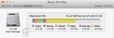 Cum de a lucra cu macbook Cum de a lucra cu macbook