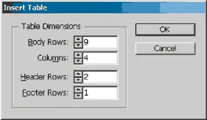 Ca de Adobe InDesign