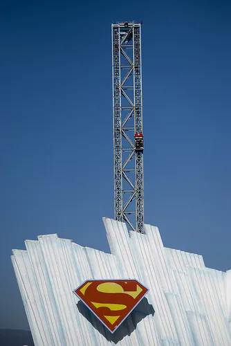 Ce este roller coaster Ce este roller coaster