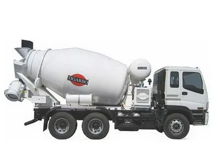 Ce este un mixer camion