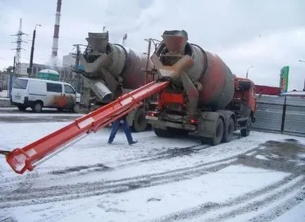 Ce este un mixer camion