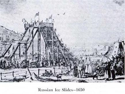 Ce este roller coaster Ce este roller coaster
