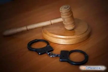 Că o astfel de limitare a libertății și a privării