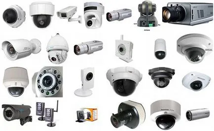 Care este camera ip