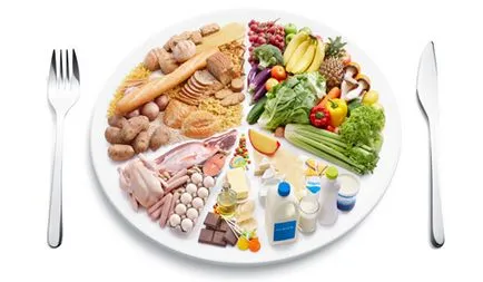 Gastro și tratamentul acesteia