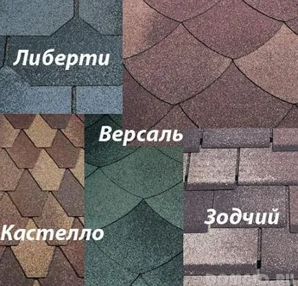 Zona zoster din ce