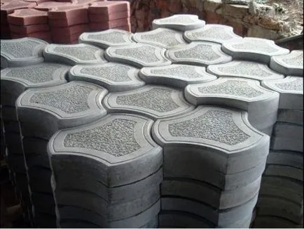 Producția de plăci de trotuar ca o afacere (pavaj) Producția de plăci de trotuar ca o afacere