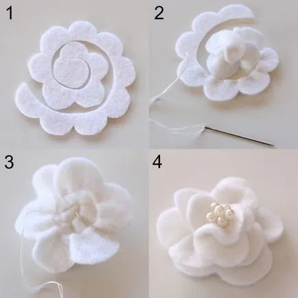 Cum sunt florile Cum sunt florile
