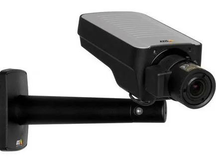 Care este camera ip