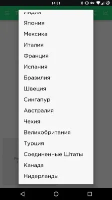 Cum de a merge la colegii de clasă site blocat Cum de a merge la colegii de clasă site blocat