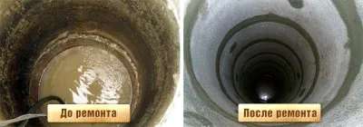 Cum de a purifica apa din fântână Cum de a purifica apa din fântână