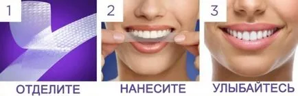 Cum pot albesc dintii acasa