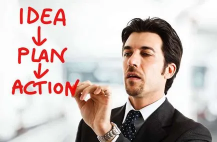 Cum de a crea o afacere cu nici un capital de start-up Cum de a crea o afacere cu nici un capital de start-up