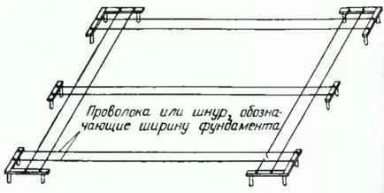 Cum de a construi o casă de cărămidă Cum de a construi o casă de cărămidă