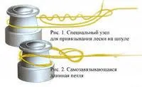 Cum pentru a derula înapoi
