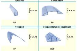 Cum de a consolida policarbonat