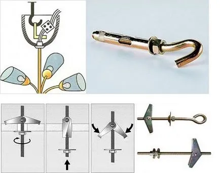 Cum se instalează un candelabru