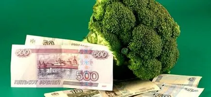 Cum de a calcula estimarea costurilor Cum de a calcula estimarea costurilor