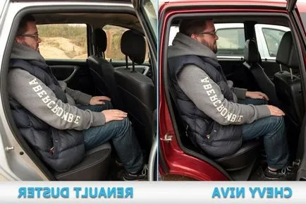 Cum de a face propriile lor mâini o mașină a timpului