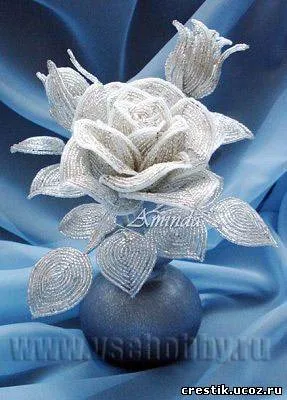Cum sunt florile Cum sunt florile