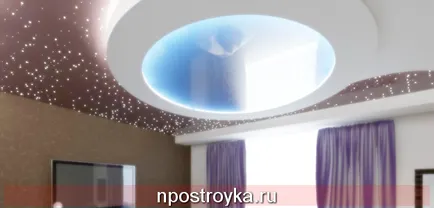 Modele pentru tavane, Modele pentru tavane,